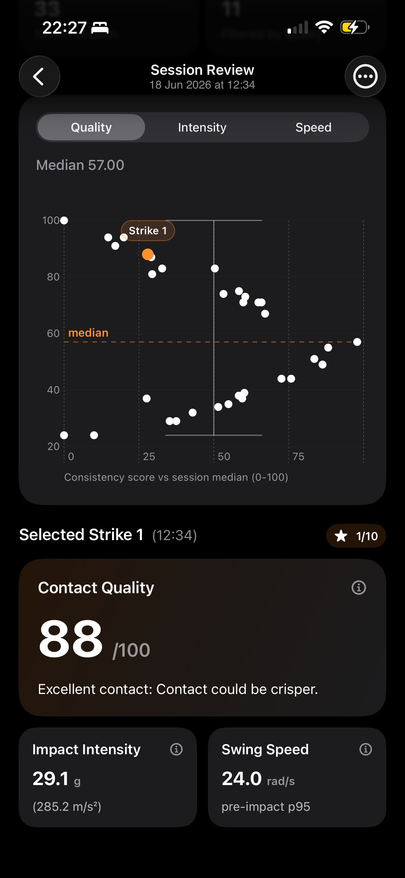 Fig 4. Contact quality graph with a selected strike overview.